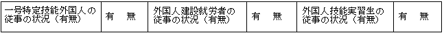 一号特定技能外国人