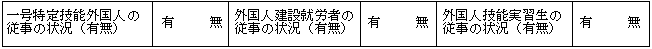 一号特定技能外国人